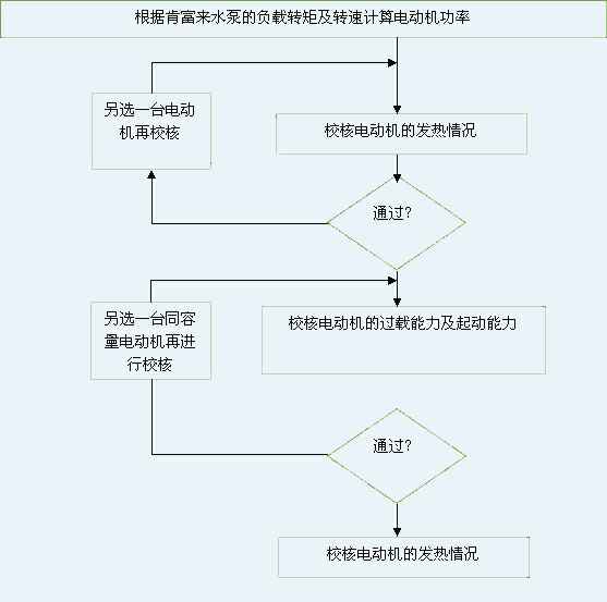 宁波袁骏贸易物流管理有限公司 图片