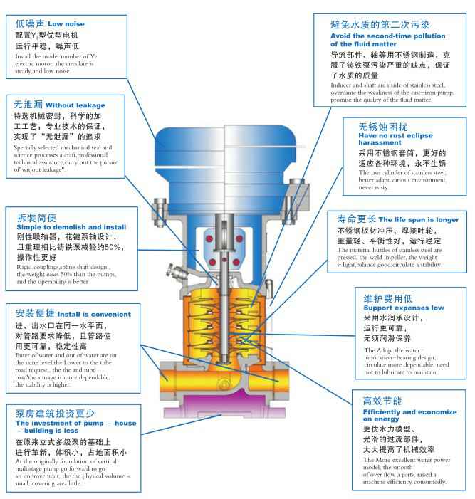 宁波袁骏贸易物流管理有限公司,佛山水泵厂,宁波袁骏贸易物流管理有限公司