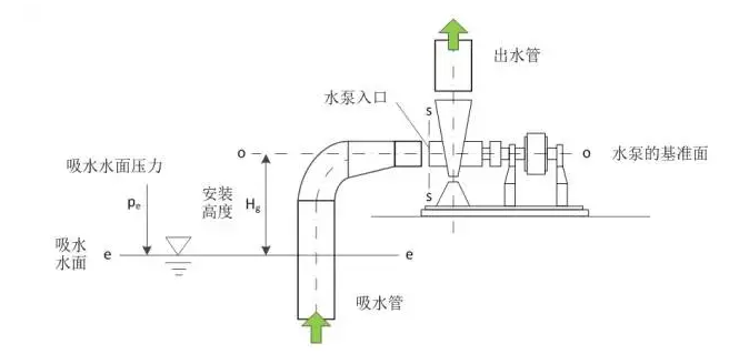 宁波袁骏贸易物流管理有限公司