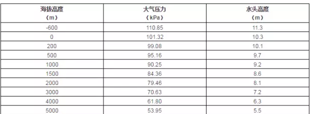 宁波袁骏贸易物流管理有限公司