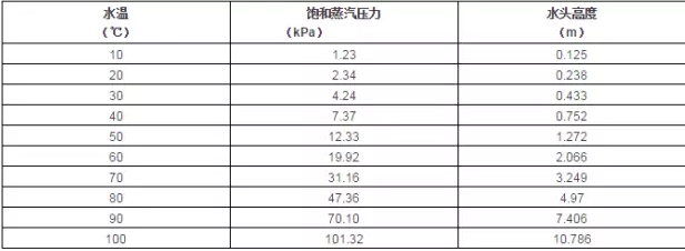 宁波袁骏贸易物流管理有限公司