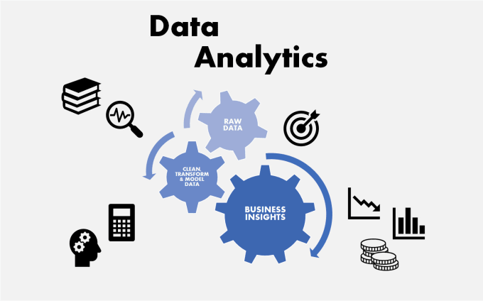 provide-insightful-business-data-analytics-and-bi-visuals